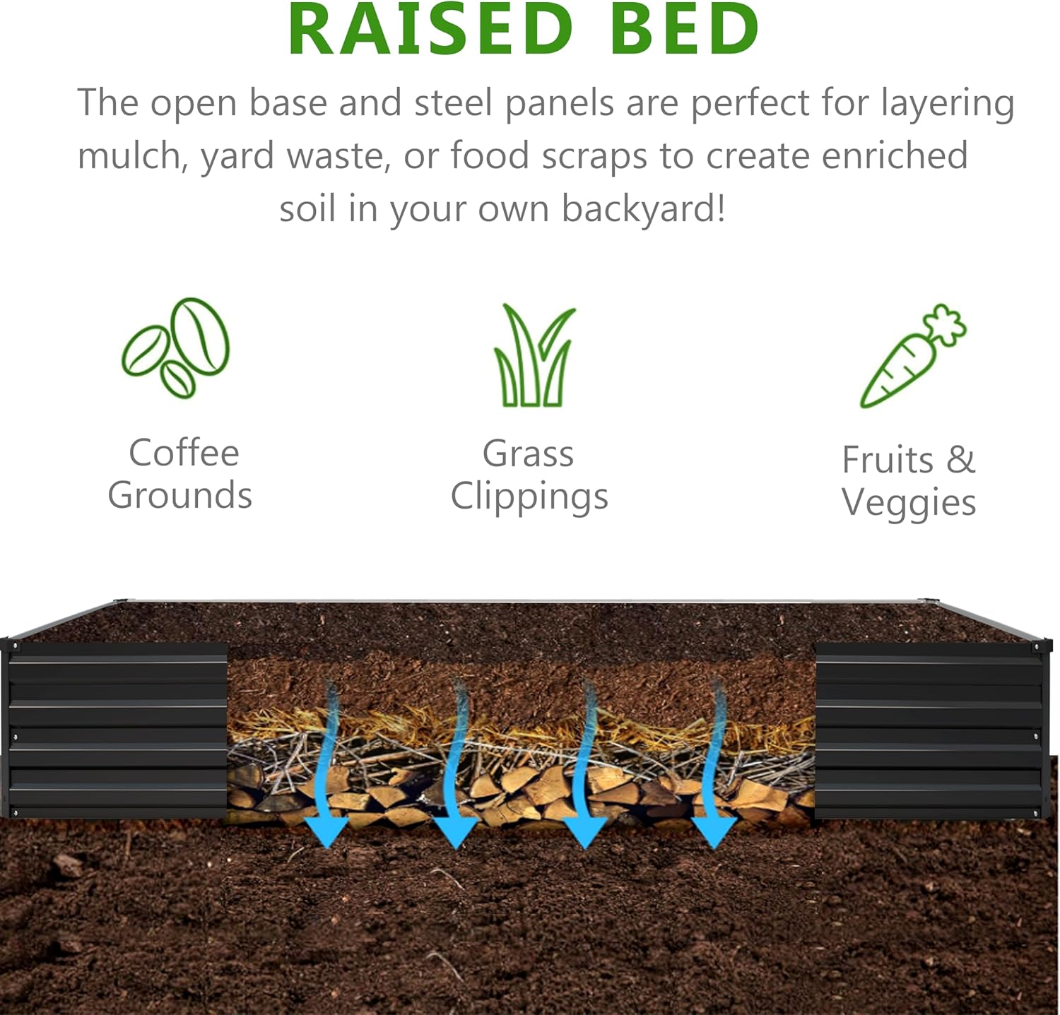 Комплект из 2 оцинкованных при – обзор и цена Planter Raised Metal